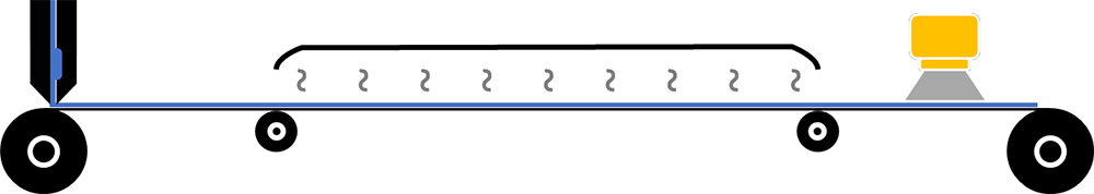 技術(shù)優(yōu)勢(shì) 技術(shù)優(yōu)勢(shì)