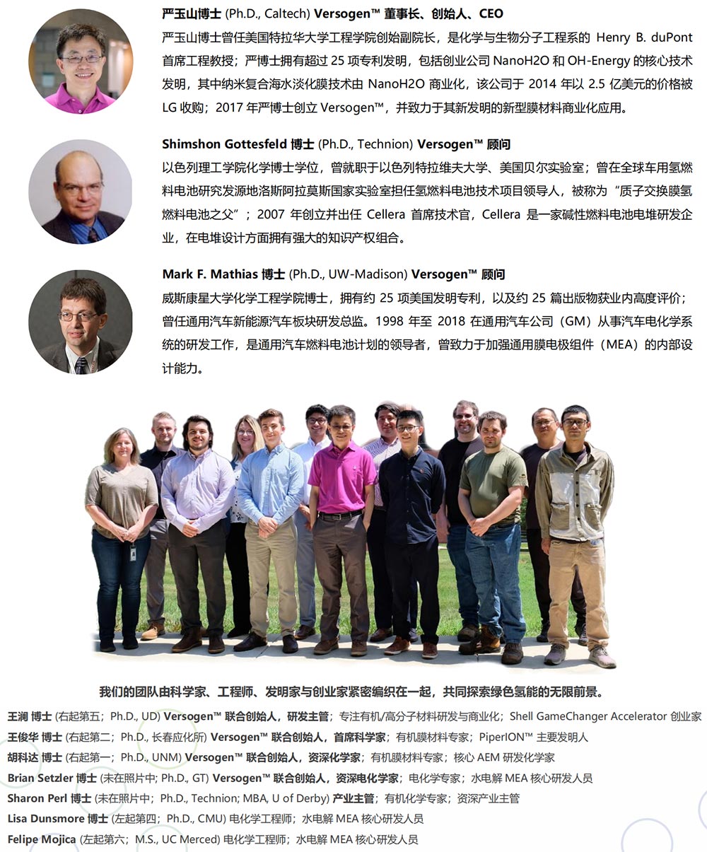 核心團(tuán)隊(duì) 核心團(tuán)隊(duì)